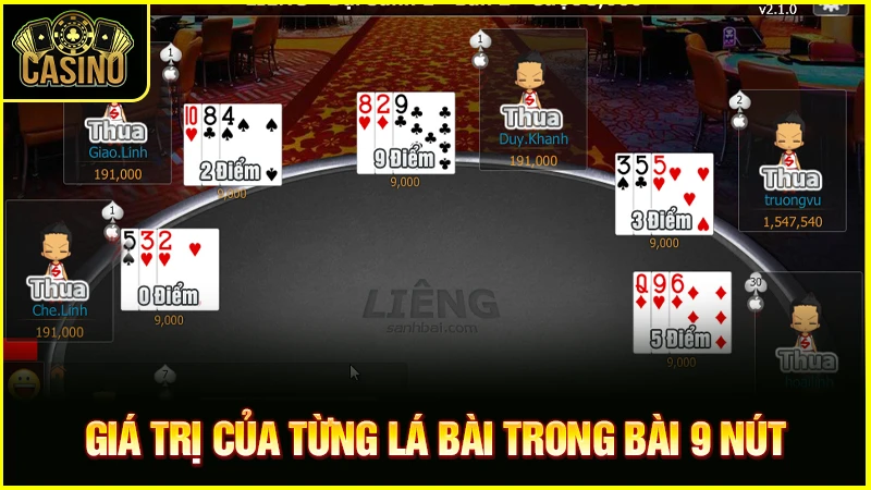 Cách chia bài cào 9 nút hiệu quả | Kỹ năng lấy ba tây đỉnh 37